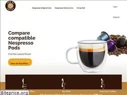 Sites similar to podofcoffee.com