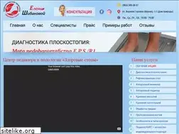 Sites similar to podolog.ck.ua