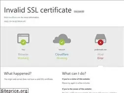 Sites similar to podomatic.net