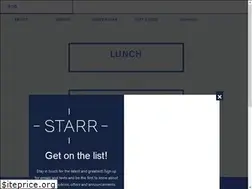 Sites similar to podrestaurant.com