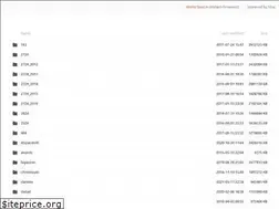 Sites similar to podshows.download