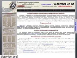 Sites similar to podshypnik.info