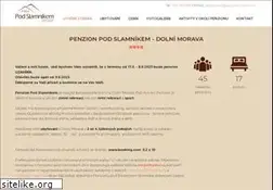 Sites similar to podslamnikem.cz