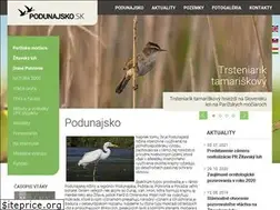 Sites similar to podunajsko.sk