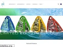 Sites similar to podware.com.au