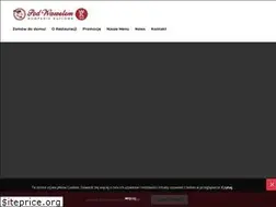 Sites similar to podwawelem.eu
