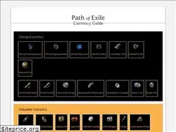 Sites similar to poecurrency.info
