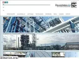 Sites similar to poerner.at