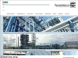 Sites similar to poerner.eu