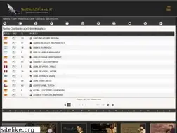 Sites similar to poesiacastellana.es