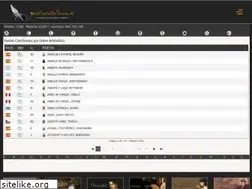 Sites similar to poetassolidarios.org