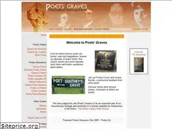 Sites similar to poetsgraves.co.uk