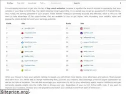 Sites similar to pofex.com