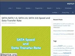 Sites similar to poftut.com