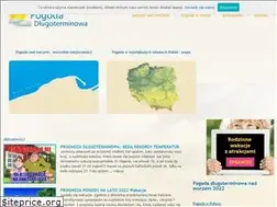 Sites similar to pogoda-dlugoterminowa.info.pl