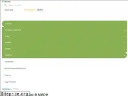 Sites similar to pogoda.turizm.ru