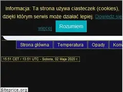 Sites similar to pogoda.wroclaw.pl