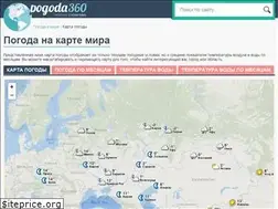 Sites similar to pogoda360.ru