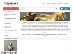 Sites similar to pogorelovs.ru