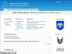 Sites similar to poharbodvy.sk