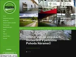 Sites similar to pohoda-naramec.cz