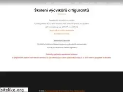 Sites similar to pohodavbrne.cz
