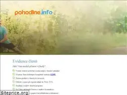 Sites similar to pohodlne.info