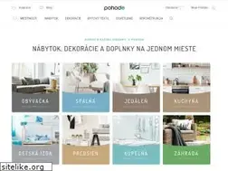 Sites similar to pohodo.sk