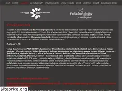 Sites similar to pohrebnictvopo.sk