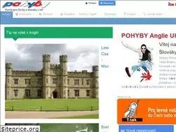 Sites similar to pohyby.co.uk