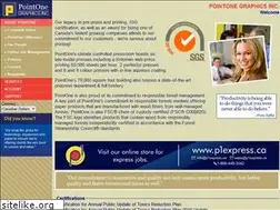 Sites similar to point-one.com