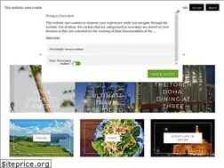 Sites similar to pointandshootwanderlust.com