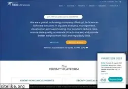 Sites similar to pointcrosslifesciences.com