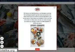 Sites similar to pointlobsterco.com