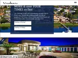 Sites similar to pointlomarealestateonline.com
