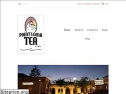 Sites similar to pointlomatea.com