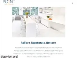 Sites similar to pointperformance.com
