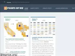 Sites similar to pointsofviz.com