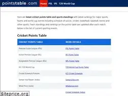 Sites similar to pointstable.com