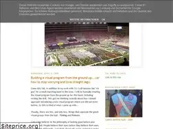 Sites similar to pointtwo-five.blogspot.com