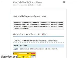 Sites similar to pointwatcher.com