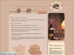 Sites similar to poirestapees.com