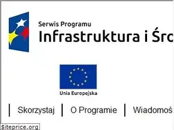 Sites similar to pois.gov.pl
