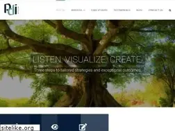 Sites similar to poissydesign.com
