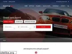 Sites similar to pojazd.info