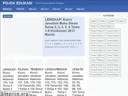 Sites similar to pojokedukasi.com