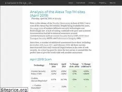 Sites similar to pokeinthe.io