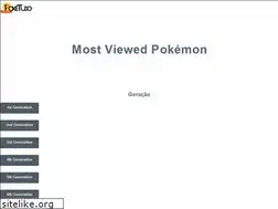 Sites similar to poketudo.com.br