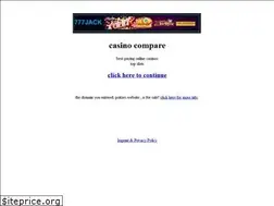 Sites similar to pokies.website