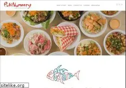 Sites similar to pokinometry.com